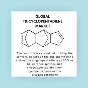 infographic:Tricyclopentadiene Market, Tricyclopentadiene Market Size, Tricyclopentadiene Market Trends, Tricyclopentadiene Market Forecast, Tricyclopentadiene Market Risks, Tricyclopentadiene Market Report, Tricyclopentadiene Market Share 