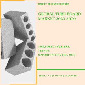 Global Tube Board Market