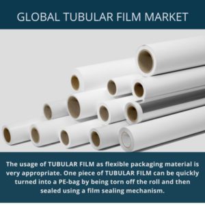 infographic; Tubular Film Market , Tubular Film Market Size, Tubular Film Market Trends, Tubular Film Market Forecast, Tubular Film Market Risks, Tubular Film Market Report, Tubular Film Market Share