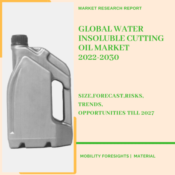 Water Insoluble Cutting Oil Market