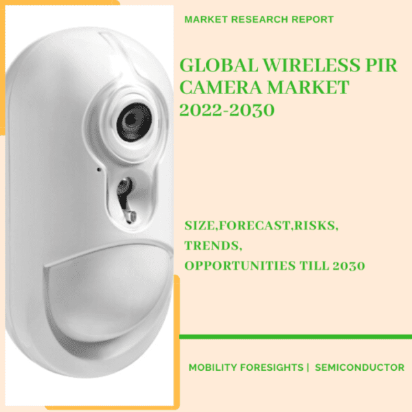 Wireless PIR Camera Market