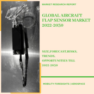 aircraft flap sensor market