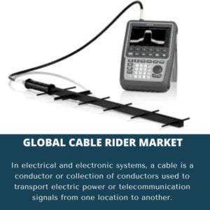 infographic; Cable Rider Market , Cable Rider Market  Size, Cable Rider Market  Trends,  Cable Rider Market  Forecast, Cable Rider Market  Risks, Cable Rider Market Report, Cable Rider Market  Share
