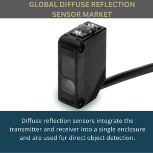 infographic; Diffuse Reflection Sensor Market , Diffuse Reflection Sensor Market Size, Diffuse Reflection Sensor Market Trends, Diffuse Reflection Sensor Market Forecast, Diffuse Reflection Sensor Market Risks, Diffuse Reflection Sensor Market Report, Diffuse Reflection Sensor Market Share