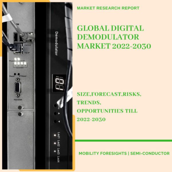 infographic; Digital Demodulator Market , Digital Demodulator Market Size, Digital Demodulator Market Trends, Digital Demodulator Market Forecast, Digital Demodulator Market Risks, Digital Demodulator Market Report, Digital Demodulator Market Share