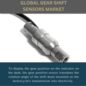 Gear Shift Sensors Market Share