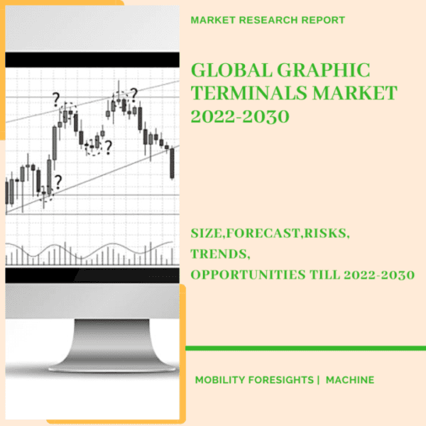 graphic Terminals Market