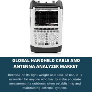infographic; Handheld Cable and Antenna Analyzer Market , Handheld Cable and Antenna Analyzer Market Size, Handheld Cable and Antenna Analyzer Market Trends, Handheld Cable and Antenna Analyzer Market Forecast, Handheld Cable and Antenna Analyzer Market Risks, Handheld Cable and Antenna Analyzer Market Report, Handheld Cable and Antenna Analyzer Market Share