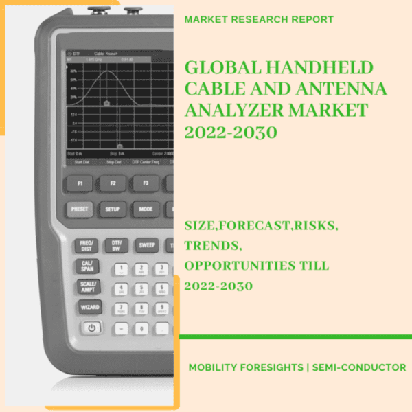 Global Handheld Cable and Antenna Analyzer Market 2022-2030 1