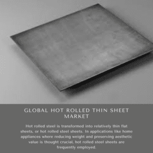 Infographics-Hot Rolled Thin Sheet Market, Hot Rolled Thin Sheet Market Size, Hot Rolled Thin Sheet Market Trends, Hot Rolled Thin Sheet Market Forecast, Hot Rolled Thin Sheet Market Risks, Hot Rolled Thin Sheet Market Report, Hot Rolled Thin Sheet Market Share