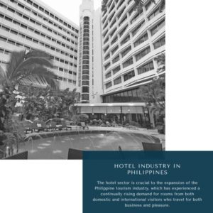 Infographics-Hotel Industry In Philippines, Hotel Industry In PhilippinesSize, Hotel Industry In Philippines T rends, Hotel Industry In Philippines Forecast, Hotel Industry In Philippines Risks, Hotel Industry In Philippines Report, Hotel Industry In Philippines Share