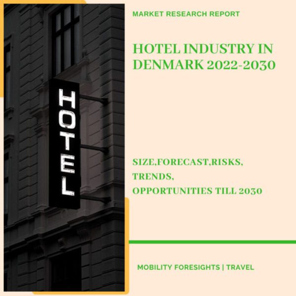 Hotel Industry in Denmark
