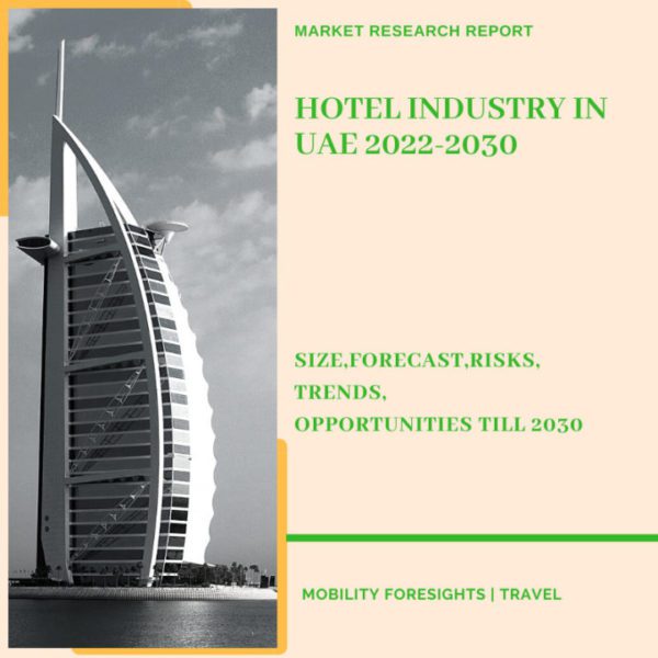 Hotel Industry in UAE