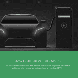 Infographics-Kenya Electric Vehicle Market , Kenya Electric Vehicle Market Size, Kenya Electric Vehicle Market Trends, Kenya Electric Vehicle Market Forecast, Kenya Electric Vehicle Market Risks, Kenya Electric Vehicle Market Report, Kenya Electric Vehicle Market Share