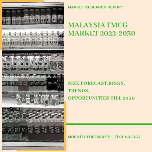 Malaysia FMCG Market
