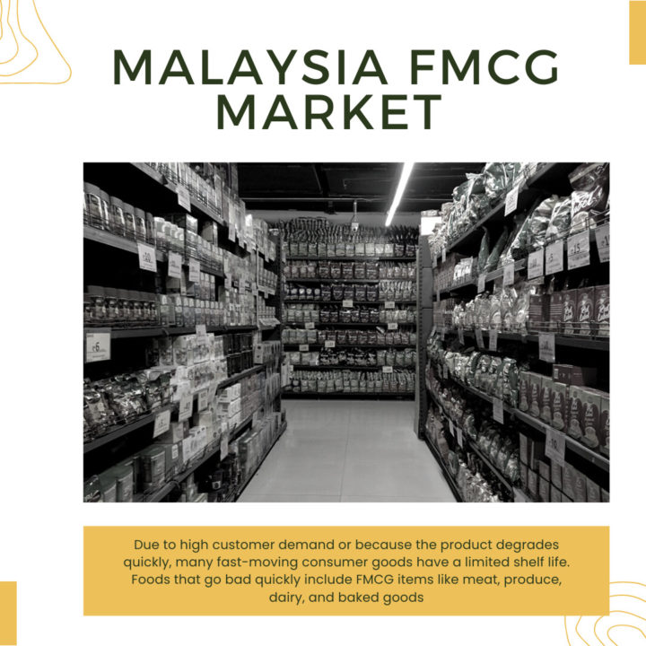 Malaysia FMCG Market 2024-2030