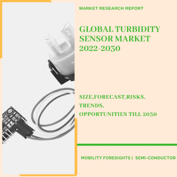 Global Turbidity Sensor Market 2022-2030