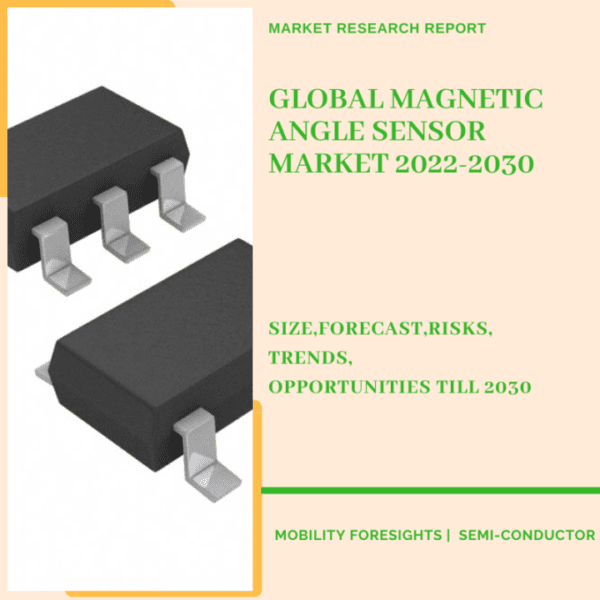 Global Magnetic Angle Sensor Market 2022-2030