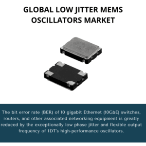 infographic;Low Jitter MEMS Oscillators Market, Low Jitter MEMS Oscillators Market Size, Low Jitter MEMS Oscillators Market Trends, Low Jitter MEMS Oscillators Market Forecast, Low Jitter MEMS Oscillators Market Risks, Low Jitter MEMS Oscillators Market Report, Low Jitter MEMS Oscillators Market Share