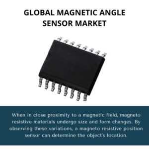 infography; Magnetic Angle Sensor Market, Magnetic Angle Sensor Market Size, Magnetic Angle Sensor Market Trends, Magnetic Angle Sensor Market Forecast, Magnetic Angle Sensor Market Risks, Magnetic Angle Sensor Market Report, Magnetic Angle Sensor Market Share