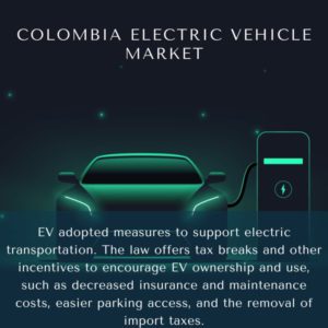 infographic;Colombia Electric Vehicle Market, Colombia Electric Vehicle Market Size, Colombia Electric Vehicle Market Trends, Colombia Electric Vehicle Market Forecast, Colombia Electric Vehicle Market Risks, Colombia Electric Vehicle Market Report, Colombia Electric Vehicle Market Share