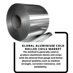 infographic;Aluminium Cold Rolled Coils Market, Aluminium Cold Rolled Coils Market Size, Aluminium Cold Rolled Coils Market Trends, Aluminium Cold Rolled Coils Market Forecast, Aluminium Cold Rolled Coils Market Risks, Aluminium Cold Rolled Coils Market Report, Aluminium Cold Rolled Coils Market Share