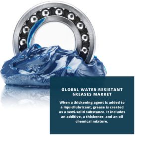 infographic;Water-Resistant Greases Market, Water-Resistant Greases Market Size, Water-Resistant Greases Market Trends, Water-Resistant Greases Market Forecast, Water-Resistant Greases Market Risks, Water-Resistant Greases Market Report, Water-Resistant Greases Market Share
