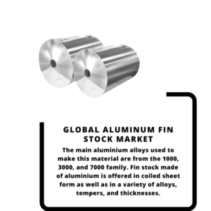 infographic;Aluminum Fin Stock Market, Aluminum Fin Stock Market Size, Aluminum Fin Stock Market Trends, Aluminum Fin Stock Market Forecast, Aluminum Fin Stock Market Risks, Aluminum Fin Stock Market Report, Aluminum Fin Stock Market Share