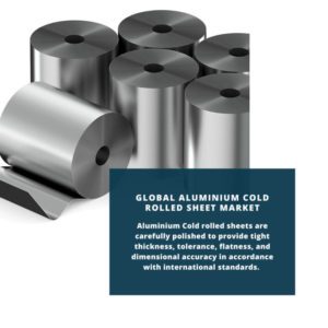 infography;Aluminium Cold Rolled Sheet Market, Aluminium Cold Rolled Sheet Market Size, Aluminium Cold Rolled Sheet Market Trends, Aluminium Cold Rolled Sheet Market Forecast, Aluminium Cold Rolled Sheet Market Risks, Aluminium Cold Rolled Sheet Market Report, Aluminium Cold Rolled Sheet Market Share