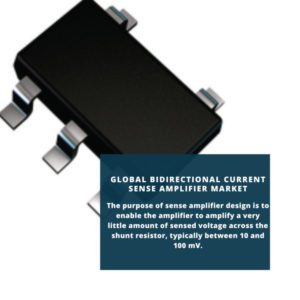 infographic;Bidirectional Current Sense Amplifier Market, Bidirectional Current Sense Amplifier Market Size, Bidirectional Current Sense Amplifier Market Trends, Bidirectional Current Sense Amplifier Market Forecast, Bidirectional Current Sense Amplifier Market Risks, Bidirectional Current Sense Amplifier Market Report, Bidirectional Current Sense Amplifier Market Share