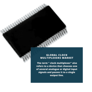 infographic;Clock Multiplexers Market, Clock Multiplexers Market Size, Clock Multiplexers Market Trends, Clock Multiplexers Market Forecast, Clock Multiplexers Market Risks, Clock Multiplexers Market Report, Clock Multiplexers Market Share