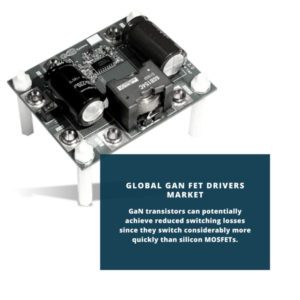 infographic;GaN FET Drivers Market, GaN FET Drivers Market Size, GaN FET Drivers Market Trends, GaN FET Drivers Market Forecast, GaN FET Drivers Market Risks, GaN FET Drivers Market Report, GaN FET Drivers Market Share