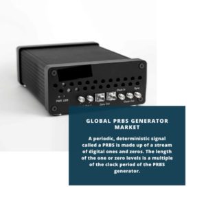 infographic;PRBS Generator Market, PRBS Generator Market Size, PRBS Generator Market Trends, PRBS Generator Market Forecast, PRBS Generator Market Risks, PRBS Generator Market Report, PRBS Generator Market Share