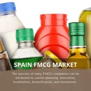 infographic;Spain FMCG Market, Spain FMCG Market Size, Spain FMCG Market Trends, Spain FMCG Market Forecast, Spain FMCG Market Risks, Spain FMCG Market Report, Spain FMCG Market Share