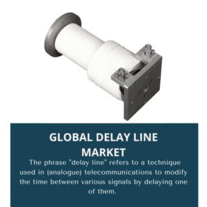 infographic;Delay Line Market, Delay Line Market Size, Delay Line Market Trends, Delay Line Market Forecast, Delay Line Market Risks, Delay Line Market Report, Delay Line Market Share