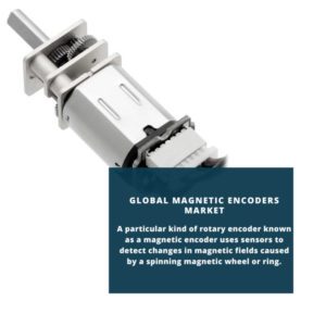 infographic;Magnetic Encoders Market, Magnetic Encoders Market Size, Magnetic Encoders Market Trends, Magnetic Encoders Market Forecast, Magnetic Encoders Market Risks, Magnetic Encoders Market Report, Magnetic Encoders Market Share