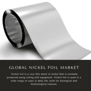 Infographics-Nickel Foil Market Market, Nickel Foil Market Size, Nickel Foil Market Trends, Nickel Foil Market Forecast, Nickel Foil Market Risks, Nickel Foil Market Report, Nickel Foil Market Share