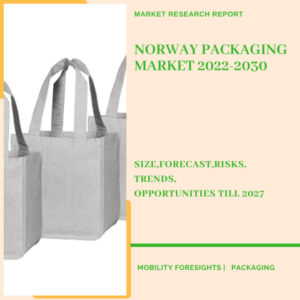 Norway Packaging Market