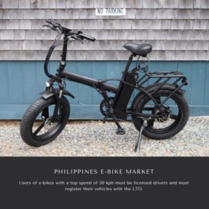 Infographics-Philippines E-Bike Market , Philippines E-Bike Market Size, Philippines E-Bike Market Trends, Philippines E-Bike Market Forecast, Philippines E-Bike Market Risks, Philippines E-Bike Market Report, Philippines E-Bike Market Share