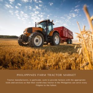 Philippines Farm Tractor Market Size