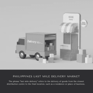Infographics-Philippines Last Mile Delivery Market , Philippines Last Mile Delivery Market Size, Philippines Last Mile Delivery Market Trends, Philippines Last Mile Delivery Market Forecast, Philippines Last Mile Delivery Market Risks, Philippines Last Mile Delivery Market Report, Philippines Last Mile Delivery Market Share
