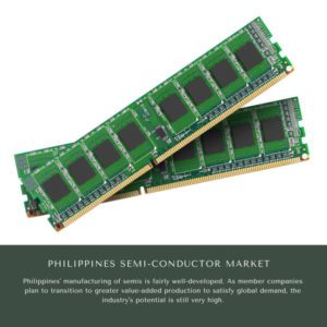 Infographics-Philippines Semi- Conductor Market, Philippines Semi- Conductor Market Size, Philippines Semi- Conductor Market Trends, Philippines Semi- Conductor Market Forecast, Philippines Semi- Conductor Market Risks, Philippines Semi- Conductor Market Report, Philippines Semi- Conductor Market Share