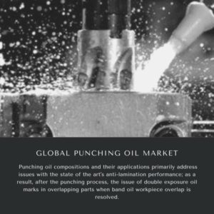 Infographics-Punching Oil Market, Punching Oil Market Size, Punching Oil Market Trends, Punching Oil Market Forecast, Punching Oil Market Risks, Punching Oil Market Report, Punching Oil Market Share