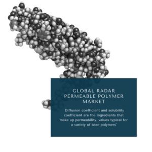 infographic: Radar Permeable Polymer Market, Radar Permeable Polymer Market Size, Radar Permeable Polymer Market Trends, Radar Permeable Polymer Market Forecast, Radar Permeable Polymer Market Risks, Radar Permeable Polymer Market Report, Radar Permeable Polymer Market Share