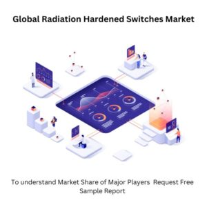 Radiation Hardened Switches Market Size