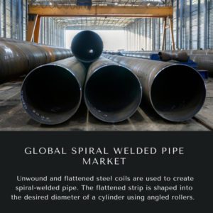 Infographics-Spiral Welded Pipe , Spiral Welded Pipe Size, Spiral Welded Pipe Trends, Spiral Welded Pipe Forecast, Spiral Welded Pipe Risks, Spiral Welded Pipe Report, Spiral Welded Pipe Share