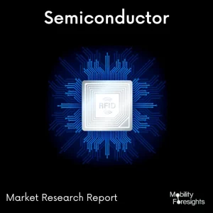 Active-Pixel Sensor Market