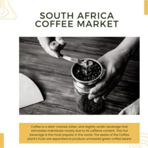 Infographic: South Africa Coffee Market, South Africa Coffee Market Size, South Africa Coffee Market Trends, South Africa Coffee Market Forecast, South Africa Coffee Market Risks, South Africa Coffee Market Report, South Africa Coffee Market Share