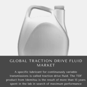 Infographics-Traction Drive Fluid Market , Traction Drive Fluid Market Size, Traction Drive Fluid Market Trends, Traction Drive Fluid Market Forecast, Traction Drive Fluid Market Risks, Traction Drive Fluid Market Report, Traction Drive Fluid Market Share