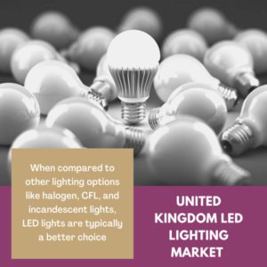 infographic: United Kingdom LED Lighting Market, United Kingdom LED Lighting Market Size, United Kingdom LED Lighting Market Trends, United Kingdom LED Lighting Market Forecast, United Kingdom LED Lighting Market Risks, United Kingdom LED Lighting Market Report, United Kingdom LED Lighting Market Share 